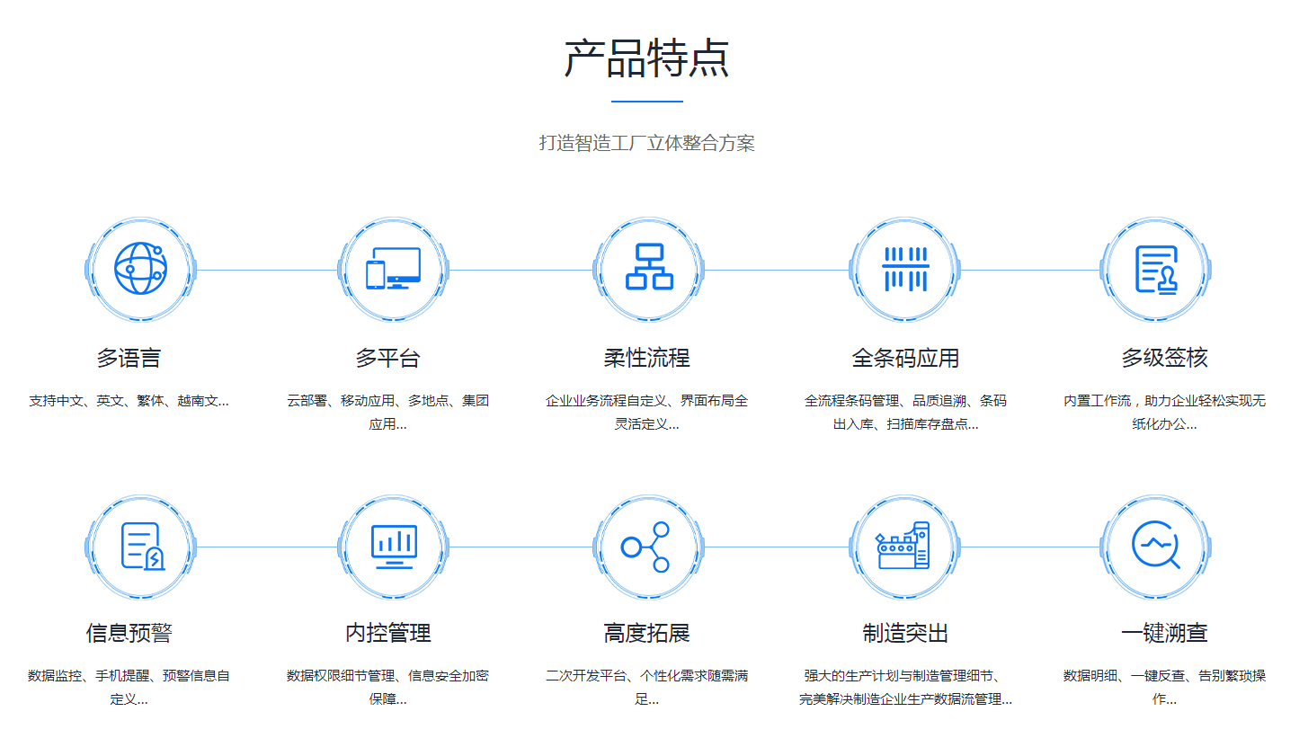 如何缩短hth·华体会（中国）官方网站hth·华体会（中国）官方网站
的实施周期?