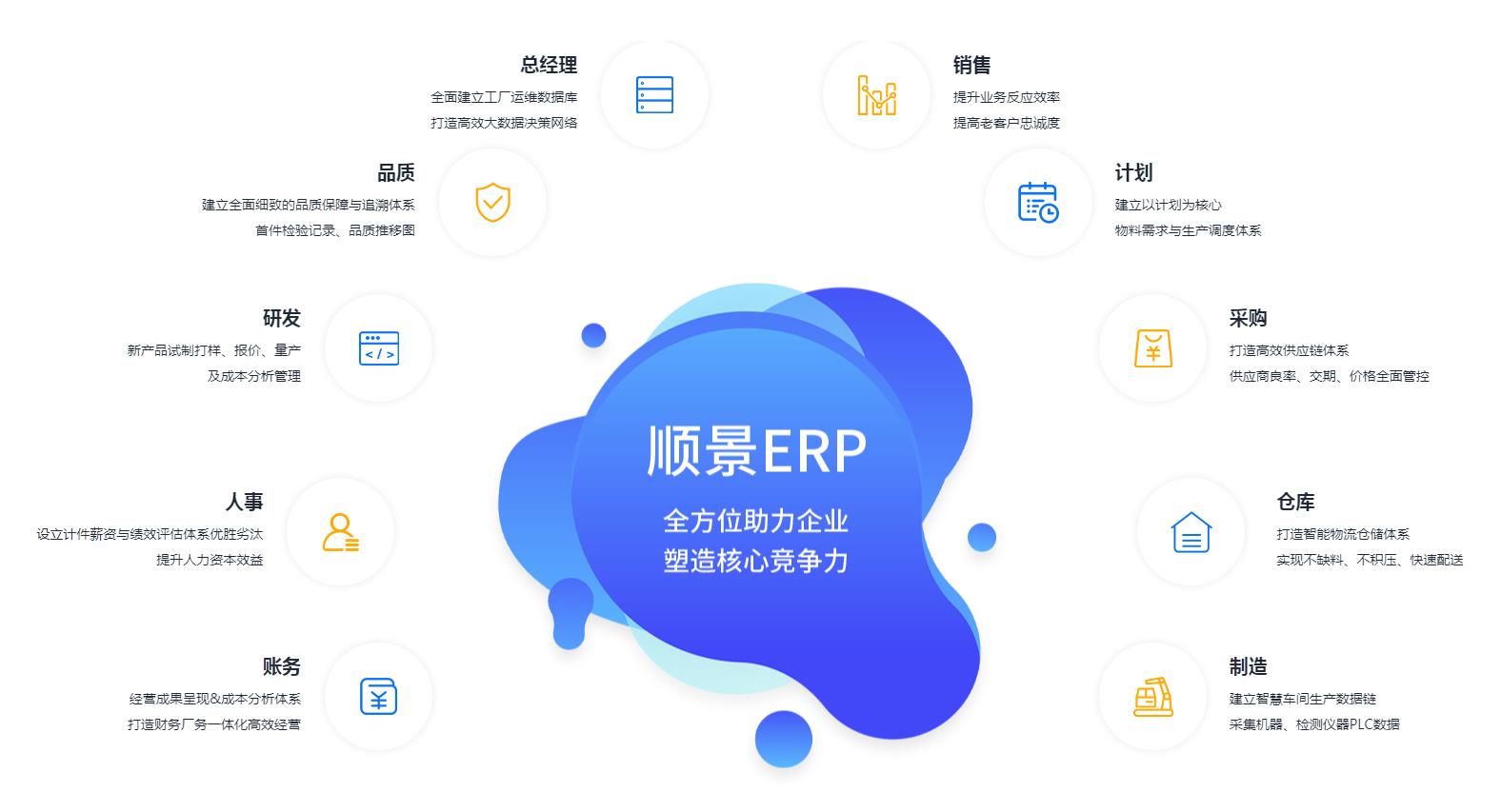 hth·华体会（中国）官方网站hth·华体会（中国）官方网站
上线后如何维持稳定运作?